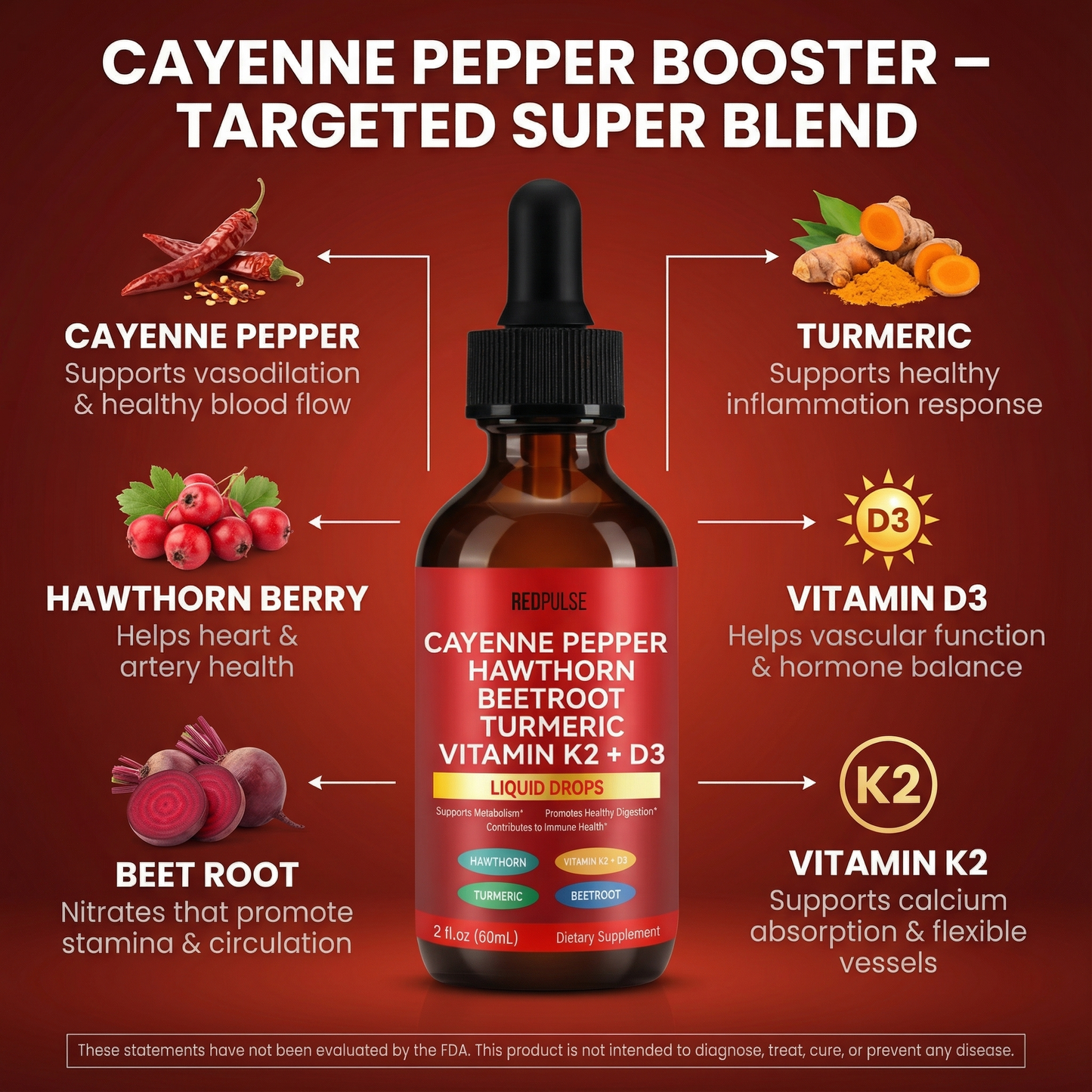 Manflow Cayenne+ Booster